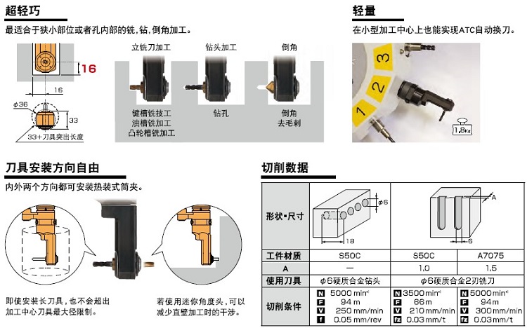 MST小型角度頭技術(shù)參數(shù)2